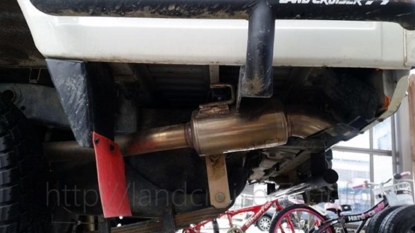 リフトアップ パイプフェンダー等カスタム再販ランクル70車検情報 ランクル70研究所